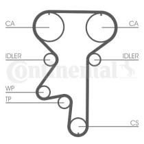 CONTINENTAL CT871 - Correa de distribución